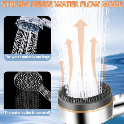 High pressure shower head with 1.5m hose 4 spray modes Handheld shower head