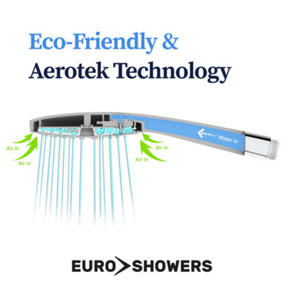 High Pressure Shower Head with 3 Spray Modes Eco-Friendly with Aerotek ...