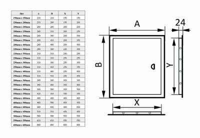 High-Quality Metal Access Panel with Lock 200mm x 350mm - 3