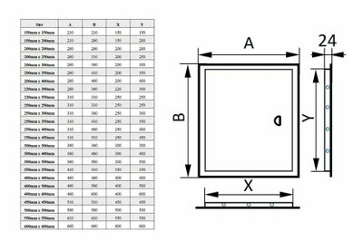 High-Quality Metal Access Panel with Lock 350mm x 350mm