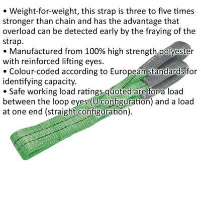 High Strength 1 Metre Load Sling with 2 Tonne Capacity