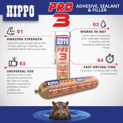 Hippo PRO 3 Adhesive, Sealant & Filler 290ml - Anthracite