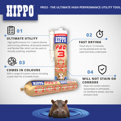 Hippo PRO 3 Adhesive, Sealant & Filler 290ml Crystal Clear - 3 for 2 Pack