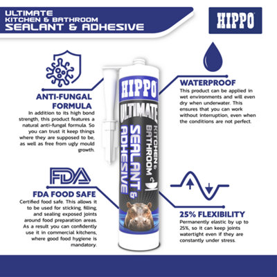 Hippo Ultimate Kitchen & Bathroom Sealant 290ml - Anthracite