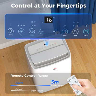 Portable Air Conditioners at Tractor Supply Co. - Portable Air Conditioning Units With Timers