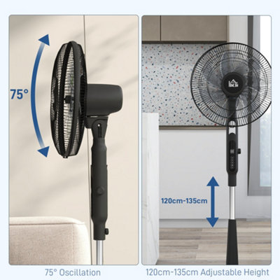 HOMCOM 12V DC Standing Fan with 75 degree Oscillation Mosquito Repellent Function - 5
