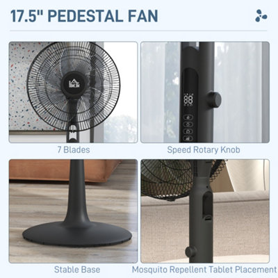 HOMCOM 12V DC Standing Fan with 75 degree Oscillation Mosquito Repellent Function - 8