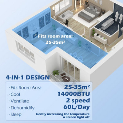 HOMCOM 14000 BTU Mobile Air Conditioner with WiFi Smart App, 35m² 823-049V70BK