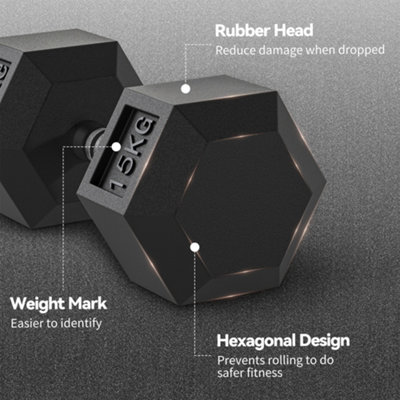 HOMCOM 15KG Single Rubber Hex Dumbbell Portable Hand Weights for Home Gym