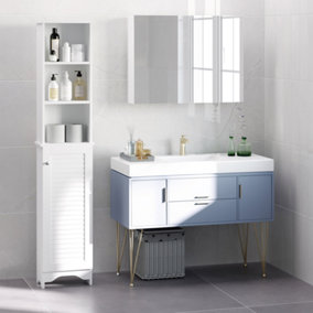 bathroom cabinets b&q