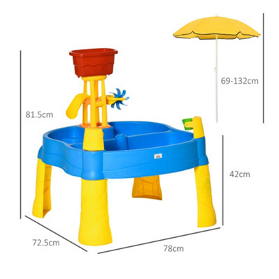 Garden sand cheap and water table