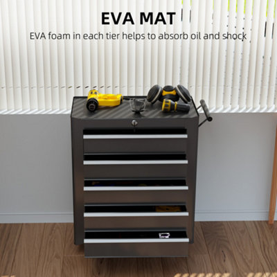 HOMCOM 5-Drawer Tool Chest Steel Lockable Tool Storage Cabinet w/ Wheels Black