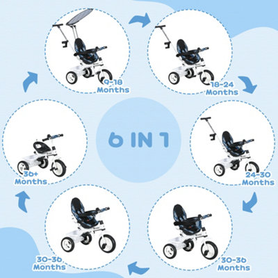 HOMCOM 6 in 1 Kids Tricycle w/ Removable Handle for 1.5+ year, Blue