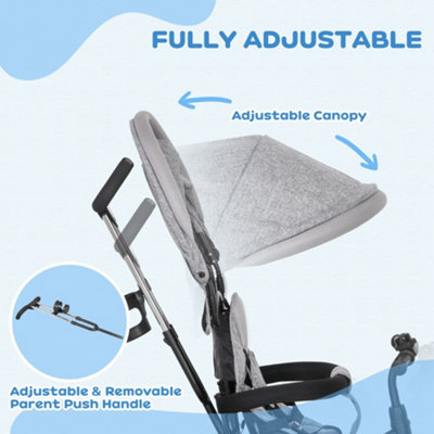 Trike stroller hotsell
