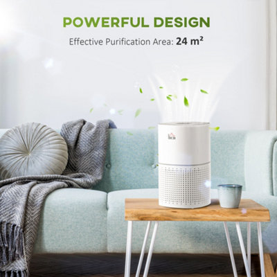 Air purifier b&q deals