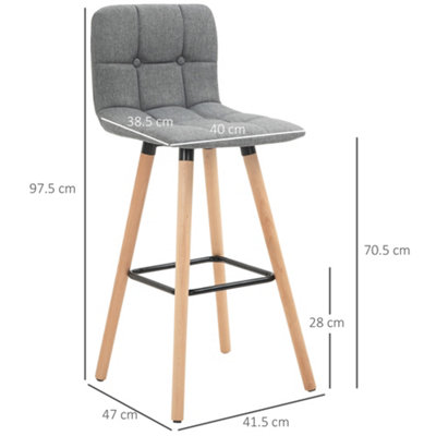 White tufted deals bar stools