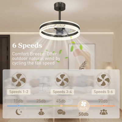 HOMCOM Ceiling Fan Light with 3 Colour, Timer, Reversible, Remote, Black