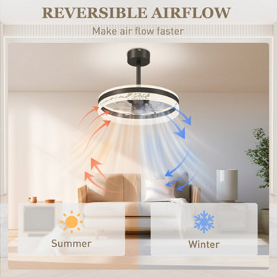 HOMCOM Ceiling Fan Light with 3 Colour, Timer, Reversible, Remote, Black