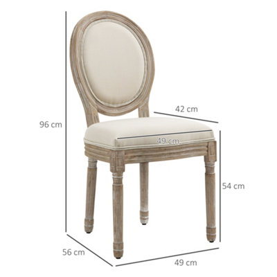 HOMCOM French-Style Dining Chairs Set of 2 with Linen Upholstery, Backrest