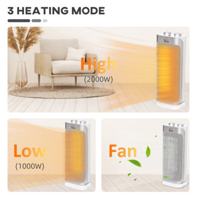 HOMCOM Indoor Space Heater Oscillating Ceramic Heater w/ 3 Modes, White