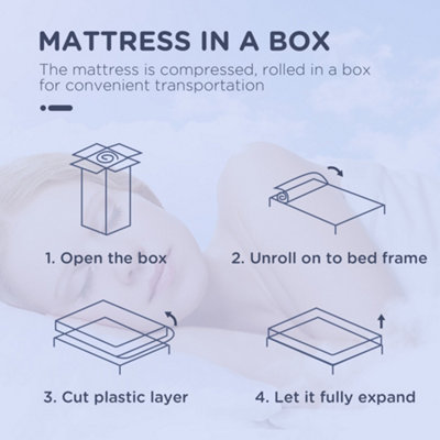 Innerspring king deals size mattress