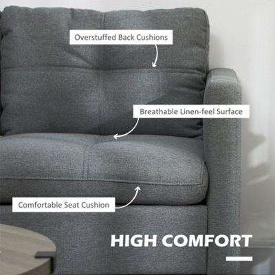 HOMCOM Modern Loveseat Sofa Upholstered 2 Seater Settee for Living Room ...
