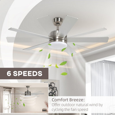 HOMCOM Mounting Reversible Ceiling Fan with Light, Remote, Silver & Natural