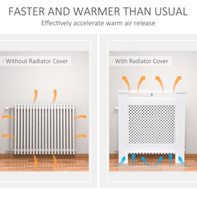 HOMCOM Radiator Cover Heating Cabinet Solid MDF Small Sized White ...