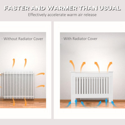 HOMCOM Radiator Cover Painted Slatted Cabinet MDF Lined Grill White 112L x 19W x 81H cm