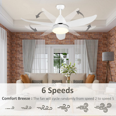 HOMCOM Reversible Ceiling Fan with Light, 3 Blades, Mount Lighting Fan, White