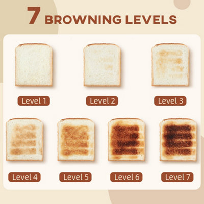 HOMCOM Toaster with 4 Slot, 7 Browning Levels, 1600W, Black Ripple