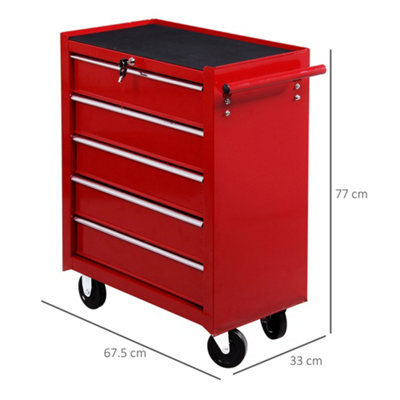 DURHAND 4-Drawer Tool Chest with 4 Wheels, Rolling Tool Box and Storage  Cabinet, Portable Tool Organizer for Garage, Factory and Workshop, Red