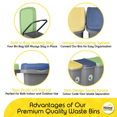 Home Centre Plastic Lift Top Lid Waste Bin Kitchen School 25 Litre Yellow-Grey