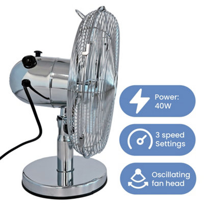 Home & Office Electric Sturdy Metal 12" 3 Speed Tilt Oscillating Worktop Desk Table Air Cooling Fan- Chrome