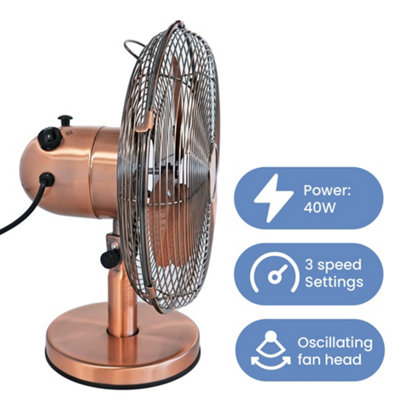 Home & Office Electric Sturdy Metal 12