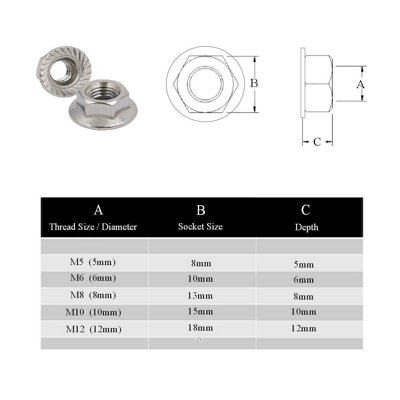 thumbnail image 2 of 10 Pack M12-1.75 Flange Lock Nuts – All Metal – 10.9 Grade Steel – DIN 6927 Zinc 2 of 4