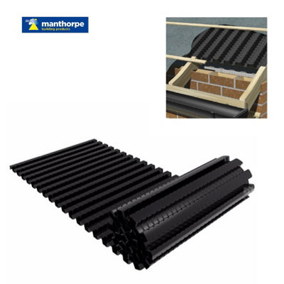 Home.smart Manthorpe Continuous Roll Eaves Panel Vent 650mm x 6 Metres for Roof Ventilation