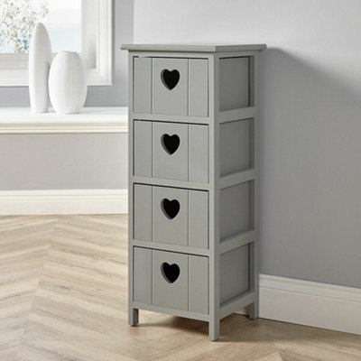 Home Source Ullswater 5 Drawer Chest Storage Unit White Grey | DIY 