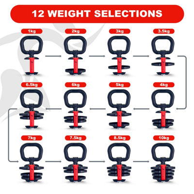 Homeology Strongology PENTABELL Pair Home Fitness Black And Red Adjustable Smart Dumbbells From 2kg Up To 22kg Training Weights~5031256495628 01c Mp