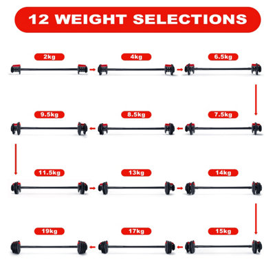Homeology Strongology ELEMENT19 Home Fitness Black and Red Adjustable Smart Barbell from 2kg up to 19kg Training Weights
