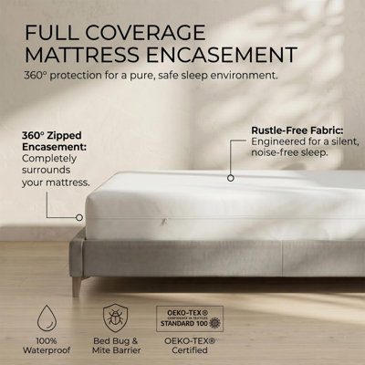 Homescapes Luxury Zipped Mattress Encasement 30 cm Waterproof