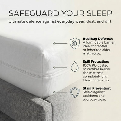 Homescapes Luxury Zipped Mattress Encasement 30 cm Waterproof
