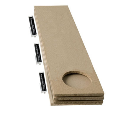 HomeStyleStore Universal Shower Tray Baseboard Accessory Kit Up To 2000mm