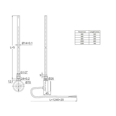 HomeStyleStore White WiFi Thermostatic Horizontal Radiator Heating ...