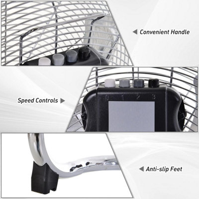 HOMIU 18" Floor Fan, Floor Standing High Velocity Electric Portable Cooling Fan with 3 Speed, Chrome Gym Fan