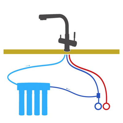 Hommix Berta Black 3-Way Tap (Triflow Filter Tap)