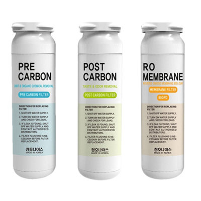Hommix Biennial Replacement Filter Set for The Hommix puRO, neRO & sanitRO Countertop RO Systems