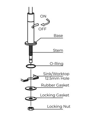 Hommix Cento Chrome Advanced Single Filter Under Sink Drinking Water Tap Filter & Filter Kit