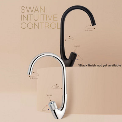 Hommix Rubineta Swan-33 Button Activated Elegant Kitchen Mixer with Flow Control