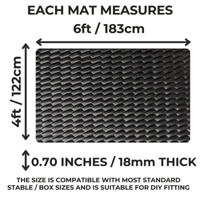 Horse Stable EVA Rubber Floor Mats- 18mm - 6ft x 4ft - Black - 2 Pack - 3